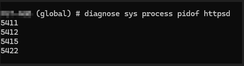 Fgt https daemon