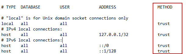postgres_mig_45